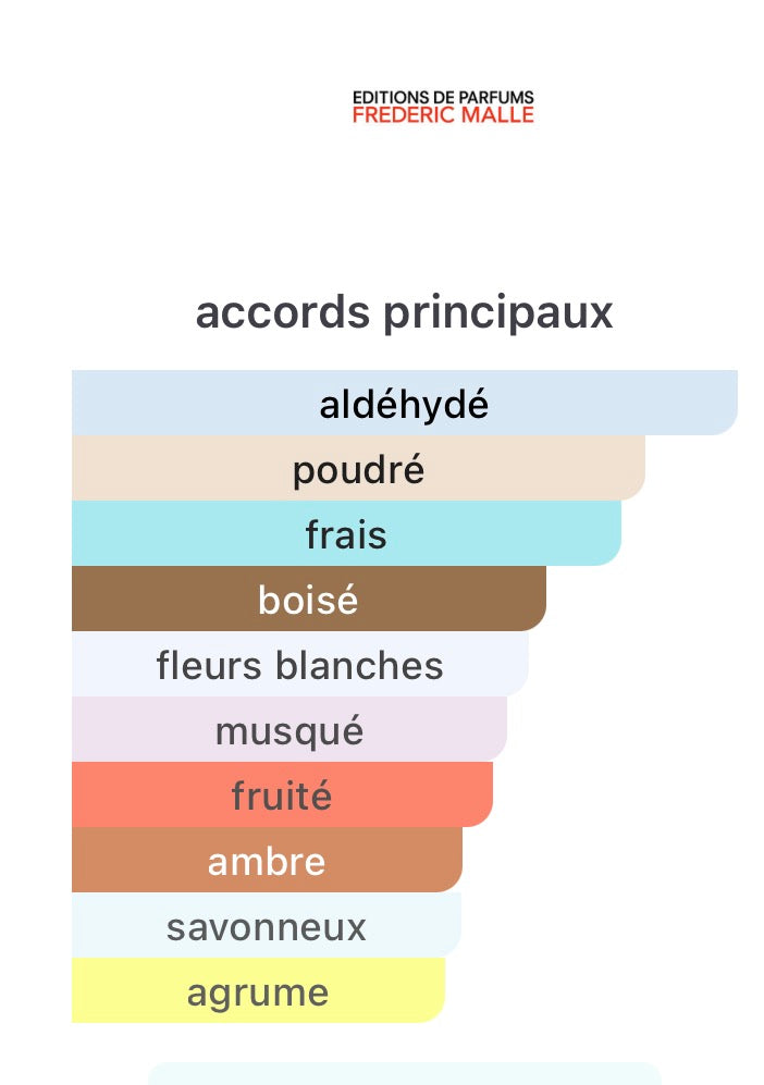 Acne Studio - Frederic Male
